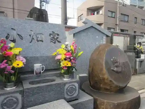 川崎大師（平間寺）のお墓