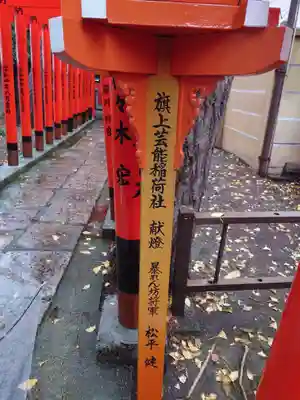 阿部野神社(大阪府)