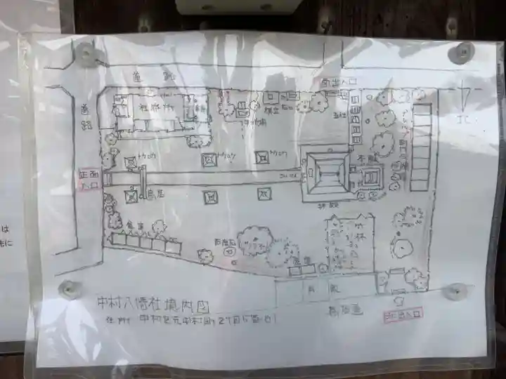 八幡社 春日社合殿のその他建物