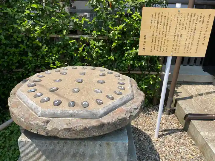 總社 和田八幡宮のその他建物