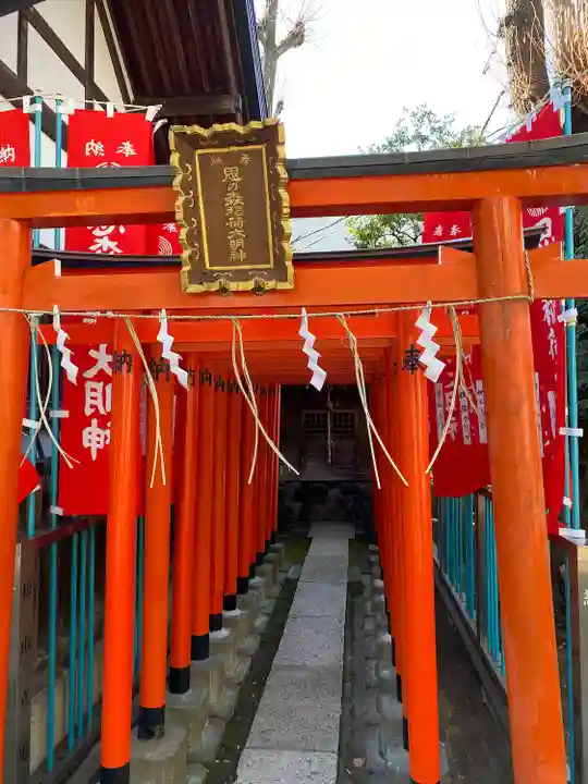 諏訪神社(東京都)