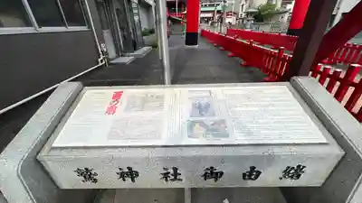 鷲神社(東京都)