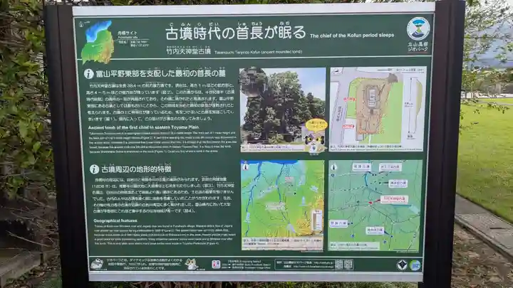 神明社(竹内天神堂古墳)の歴史