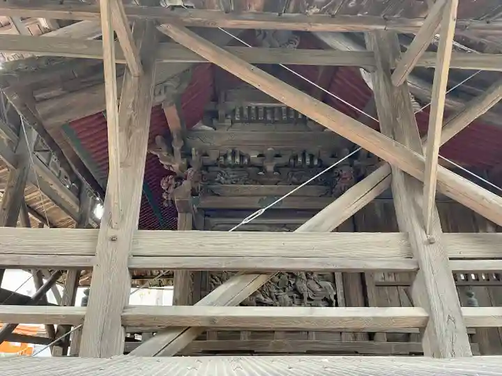 龍ケ崎八坂神社(茨城県)