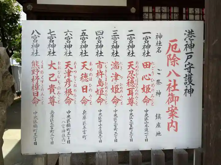 七宮神社のその他建物