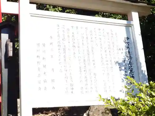伊古乃速御玉比売神社の{uncategorized: "未分類", other: "その他", undefined: "問題あり", building: "その他建物", grave: "お墓", sacred_gate: "鳥居", guardian: "狛犬", statue: "像", buddha: "仏像", history: "歴史", nature: "自然", garden: "庭園", animal: "動物", pagoda: "塔", temizu: "手水舎", mountain_gate: "山門・神門", sanctuary: "本殿・本堂", subordinate: "末社・摂社", art: "芸術", scenery: "景色", jizo: "地蔵", ema: "絵馬", goshuin: "御朱印", omikuji: "おみくじ", items: "授与品その他", amulet: "お守り", goshuincho: "御朱印帳", eats: "食事", festival: "お祭り", votive_dance: "神楽", shichigosan: "七五三参", wedding: "結婚式", experience: "体験その他", initially: "初詣", around: "周辺", anti_infection: "感染症対策"}