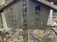 日前神宮・國懸神宮(和歌山県)