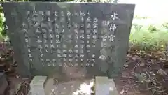 水神宮の歴史