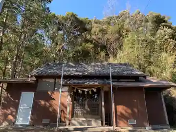 日枝神社の本殿・本堂