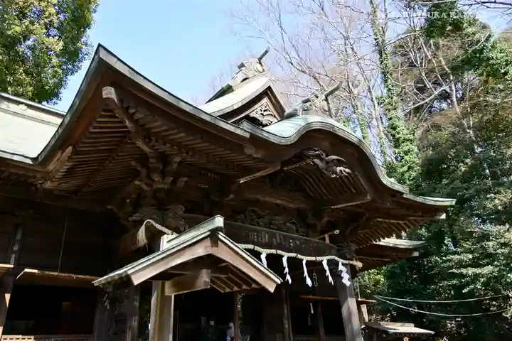 谷保天満宮の本殿・本堂