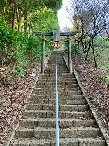 今熊野神社(宮城県)
