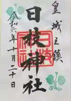 日枝神社(東京都)