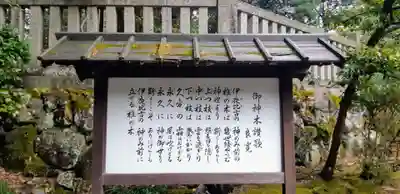 彌彦神社の歴史