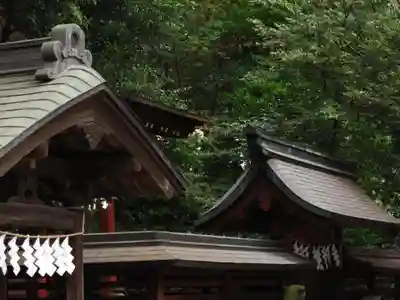 大國魂神社の本殿・本堂