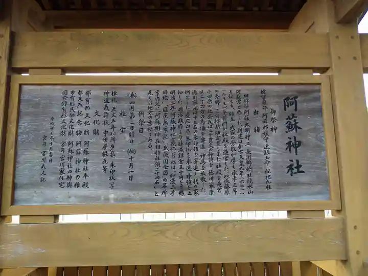 阿蘇神社の歴史
