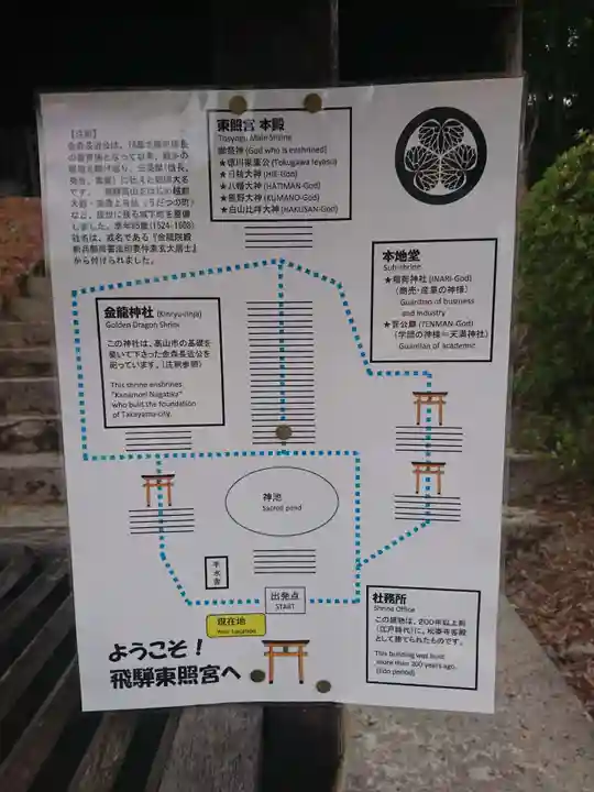 飛騨東照宮のその他建物