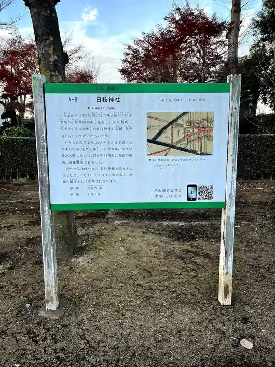 日枝神社の歴史