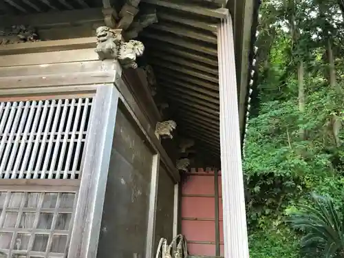 日枝神社のその他建物