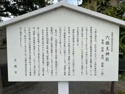 六孫王神社(京都府)