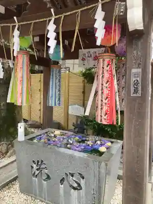 蛇窪神社の手水舎