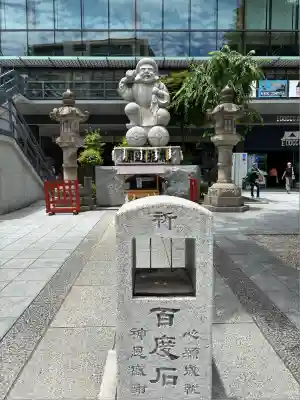 神田神社（神田明神）の像