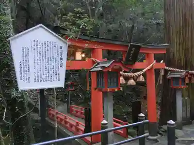 東光院の末社・摂社