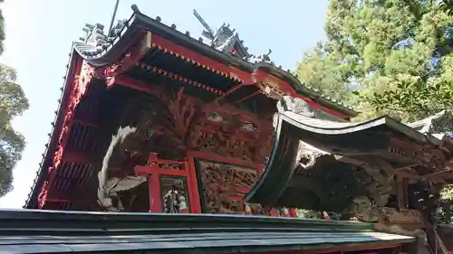 一瓶塚稲荷神社の本殿・本堂