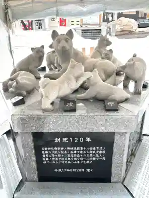 西野神社の{uncategorized: "未分類", other: "その他", undefined: "問題あり", building: "その他建物", grave: "お墓", sacred_gate: "鳥居", guardian: "狛犬", statue: "像", buddha: "仏像", history: "歴史", nature: "自然", garden: "庭園", animal: "動物", pagoda: "塔", temizu: "手水舎", mountain_gate: "山門・神門", sanctuary: "本殿・本堂", subordinate: "末社・摂社", art: "芸術", scenery: "景色", jizo: "地蔵", ema: "絵馬", goshuin: "御朱印", omikuji: "おみくじ", items: "授与品その他", amulet: "お守り", goshuincho: "御朱印帳", eats: "食事", festival: "お祭り", votive_dance: "神楽", shichigosan: "七五三参", wedding: "結婚式", experience: "体験その他", initially: "初詣", around: "周辺", anti_infection: "感染症対策"}