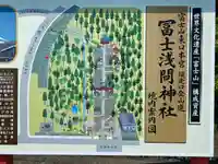 富士山東口本宮 冨士浅間神社(静岡県)