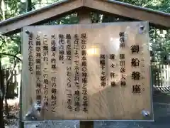 椿大神社の歴史