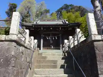 諏訪神社の本殿・本堂
