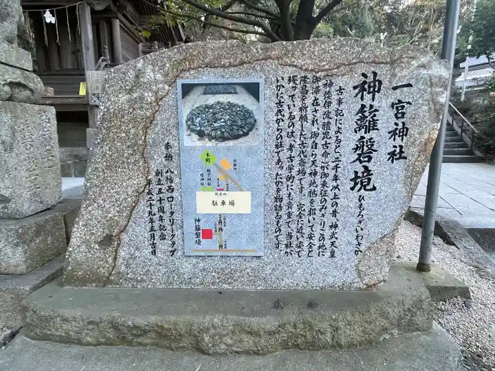 一宮神社(福岡県)
