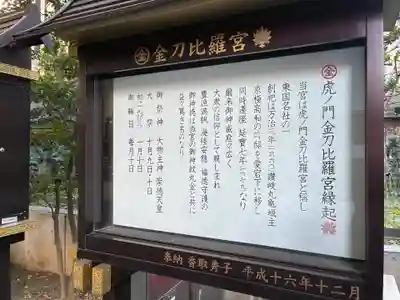 虎ノ門金刀比羅宮(東京都)