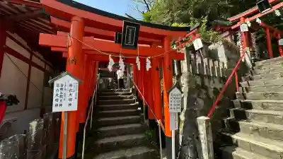 熊本城稲荷神社(熊本県)