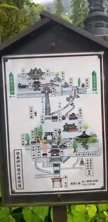 妙義神社のその他建物