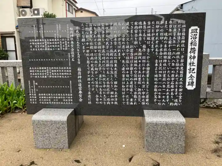 皿沼稲荷神社(東京都)