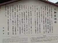 下御霊神社(京都府)