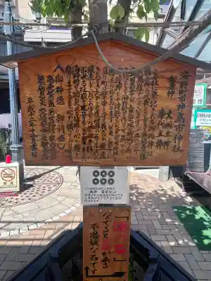 高市神社(長野県)