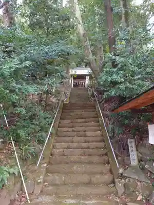 山神神社(神奈川県)