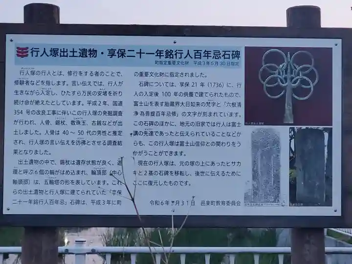 狸塚馬頭観世音(群馬県)