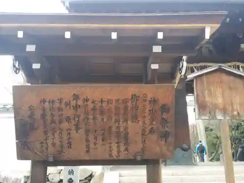 御香宮神社のその他建物
