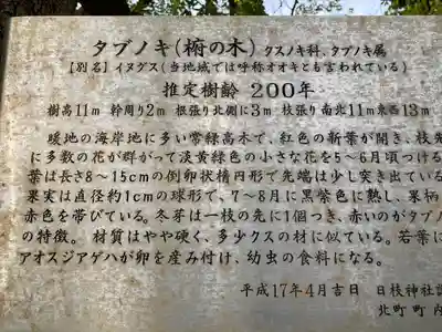 日枝神社(神奈川県)