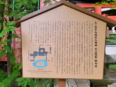 宗像神社のその他建物