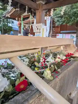 鳩森八幡神社の手水舎