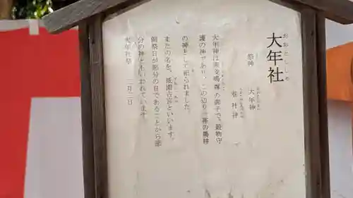 八坂神社(祇園さん)の歴史