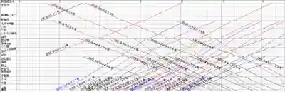 添牛内神社(北海道)