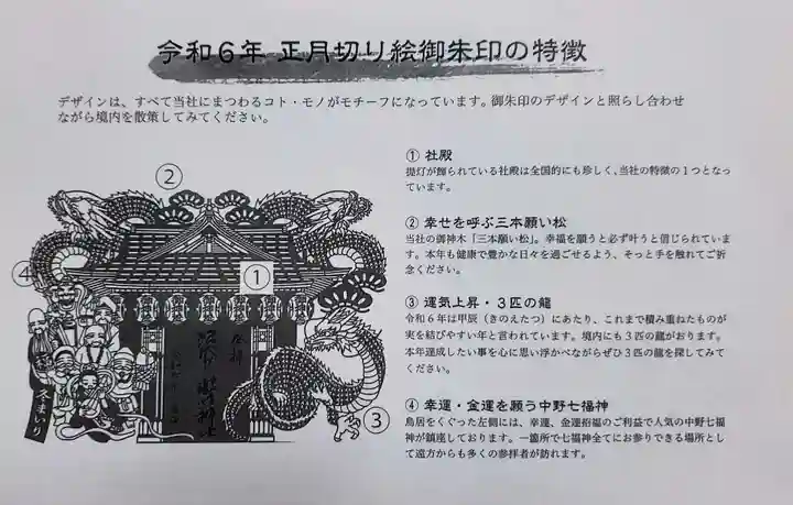 中野沼袋氷川神社(東京都)