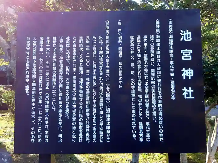 桜ヶ池池宮神社の歴史