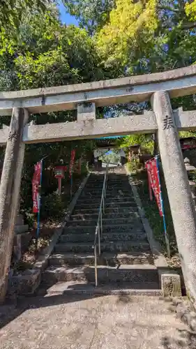 松ヶ崎大黒天 妙圓寺（妙円寺）の鳥居