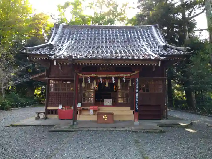 國吉神社の本殿・本堂